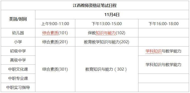 2017年江西中学教师资格证考试时间