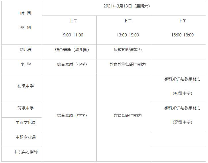 2021年江西重谢教师资格证考试公告