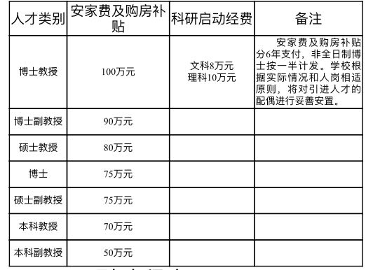 江西教师招聘