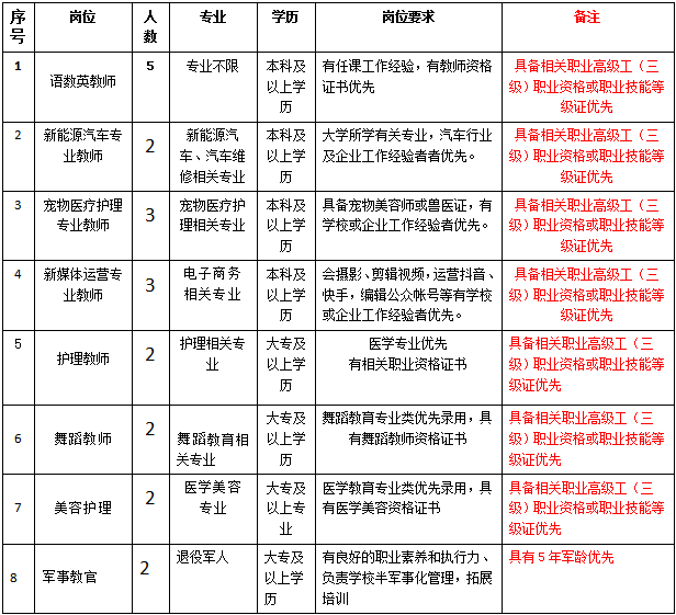 九江教师招聘